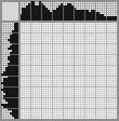 Japanese crossword «Peace breaker. Herluf Bidstrup» Japanese crossword «Peace breaker. Herluf Bidstrup»