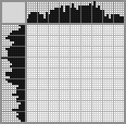 Japanese crossword «Naruto» Japanese crossword «Naruto»