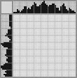 Japanese crossword «Uzumaki Naruto» Japanese crossword «Uzumaki Naruto»