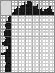 Random crossword