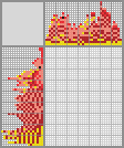 Japanese crossword «Brood hen» Japanese crossword «Brood hen»