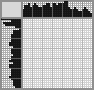 Japanese crossword «Brood hen» Japanese crossword «Brood hen»