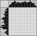 Japanese crossword «Hen» Japanese crossword «Hen»
