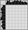 Japanese crossword «Nastasya» Japanese crossword «Nastasya»
