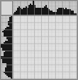 Japanese crossword &laquo;Wall clock&raquo;