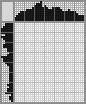 Japanese crossword «Table lamp» Japanese crossword «Table lamp»