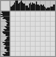 Japanese crossword «Real Imperial Detective» Japanese crossword «Real Imperial Detective»