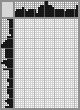 Japanese crossword «Natalie Portman (The Film "Leon")» Japanese crossword «Natalie Portman (The Film "Leon")»