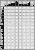 Japanese crossword &laquo;Nataliya Nikolaevna Pushkina-Lanskaya&raquo;