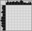 Japanese crossword «Natalia Kustinskaya» Japanese crossword «Natalia Kustinskaya»