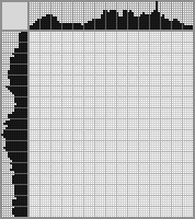 Japanese crossword &laquo;Natalia Vladimirovna Varley&raquo;