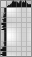 Japanese crossword «Girl. Based on drawings by Nadia Rusheva» Japanese crossword «Girl. Based on drawings by Nadia Rusheva»