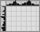 Japanese crossword «Natiruts (logo)» Japanese crossword «Natiruts (logo)»