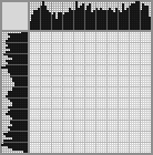 Japanese crossword &laquo;Still life painting&raquo;