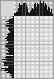 Japanese crossword «Still life» Japanese crossword «Still life»