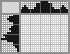 Japanese crossword &laquo;Headphones&raquo;