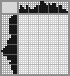 Japanese crossword &laquo;Headphones&raquo;