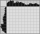 Japanese crossword «Nautilus» Japanese crossword «Nautilus»