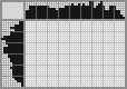 Japanese crossword «Nautilus» Japanese crossword «Nautilus»
