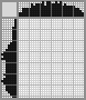 Japanese crossword «Nautilus (clam)» Japanese crossword «Nautilus (clam)»
