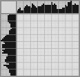 Japanese crossword «Dr. Emmett "Doc"» Japanese crossword «Dr. Emmett "Doc"»