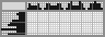 Japanese crossword &laquo;Ground transportation&raquo;