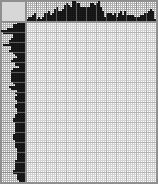 Japanese crossword «Brunette» Japanese crossword «Brunette»
