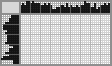Japanese crossword «I will not give, my» Japanese crossword «I will not give, my»
