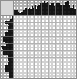 Japanese crossword «Does not bite» Japanese crossword «Does not bite»