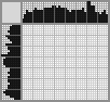 Japanese crossword &laquo;Don't blame the mirror ... Herluf Bidstrup&raquo;