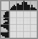Japanese crossword «Don't drink and dive» Japanese crossword «Don't drink and dive»