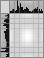 Japanese crossword «The inimitable Charlie Chaplin» Japanese crossword «The inimitable Charlie Chaplin»