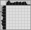 Japanese crossword &laquo;Didn 't go&raquo;