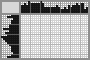 Japanese crossword «You won't escape!» Japanese crossword «You won't escape!»