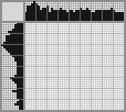 Japanese crossword «Crane» Japanese crossword «Crane»