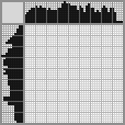 Japanese crossword «Don't go!» Japanese crossword «Don't go!»