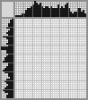 Japanese crossword «Neanderthal» Japanese crossword «Neanderthal»