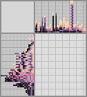 Japanese crossword «Skyscrapers» Japanese crossword «Skyscrapers»