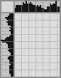 Japanese crossword «Nechitaylo Vasily Kirillovich - artist» Japanese crossword «Nechitaylo Vasily Kirillovich - artist»