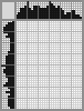 Japanese crossword «Ned Flanders ("The Simpsons")» Japanese crossword «Ned Flanders ("The Simpsons")»