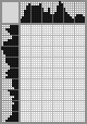 Japanese crossword «Nephertiti» Japanese crossword «Nephertiti»