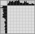 Japanese crossword «Nefertiti» Japanese crossword «Nefertiti»