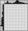 Japanese crossword «Oil Rig» Japanese crossword «Oil Rig»