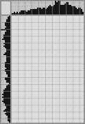 Japanese crossword «Nega Yu .Kazantsev» Japanese crossword «Nega Yu .Kazantsev»