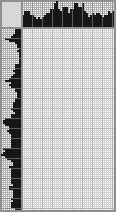 Japanese crossword «Neko» Japanese crossword «Neko»