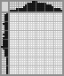 Japanese crossword &laquo;Someone in a hat&raquo;