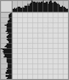 Japanese crossword &laquo;Nelly Uvarova&raquo;