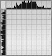 Japanese crossword «Nelson Mandela» Japanese crossword «Nelson Mandela»