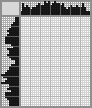 Japanese crossword «German Shepherd» Japanese crossword «German Shepherd»