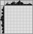 Japanese crossword «German shepherd» Japanese crossword «German shepherd»